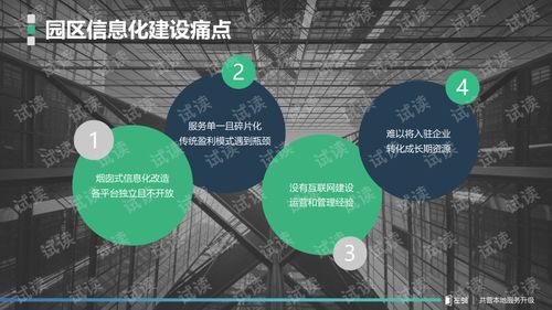 左鄰智慧園區 互聯網信息服務的本地化解決方案