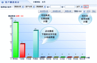 智邦國(guó)際企業(yè)管理軟件 整合CRM與進(jìn)銷存，賦能企業(yè)全流程數(shù)字化管理