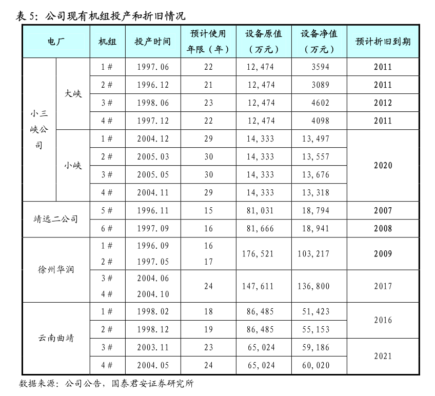 聯(lián)創(chuàng)光電 關(guān)于變更公司經(jīng)營范圍并修訂《公司章程》的公告